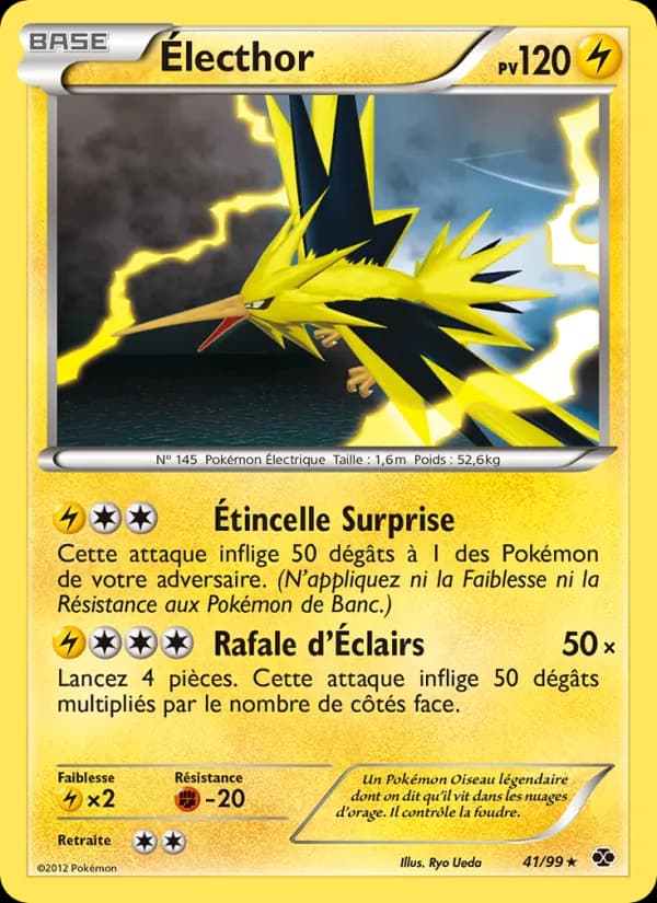 Électhor