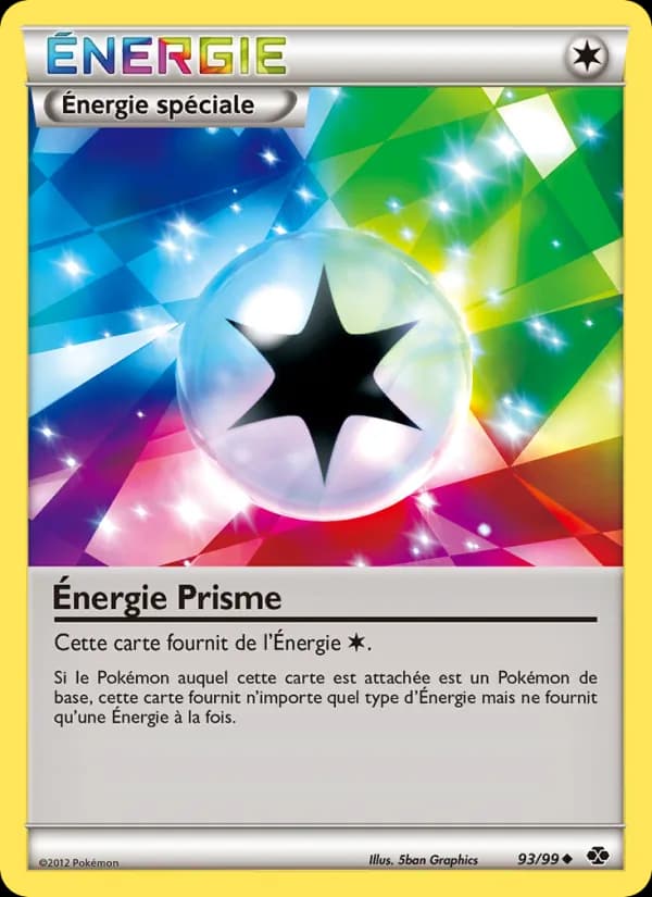 Énergie Prisme