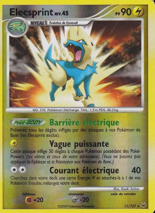 Élecsprint