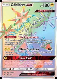 Câblifère GX 160 — Ultra-Prisme