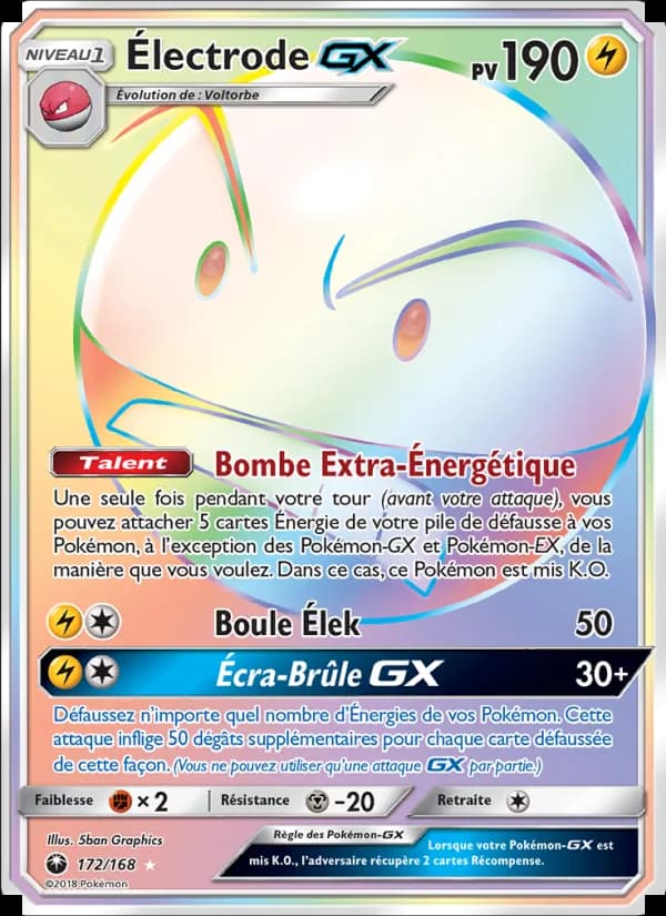 Électrode GX