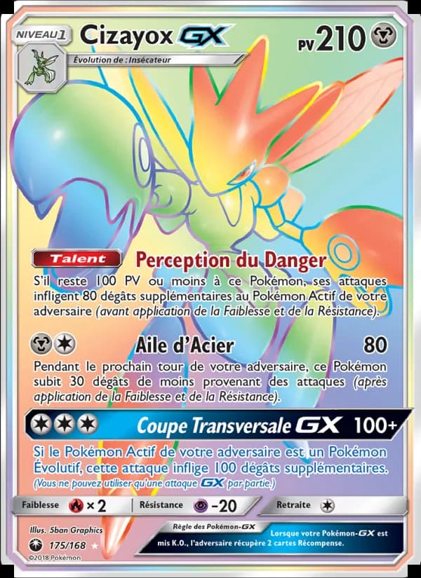 Cizayox GX