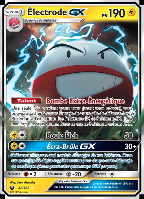 Électrode GX