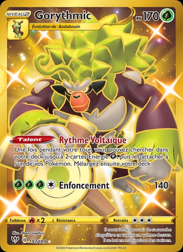 Gorythmic