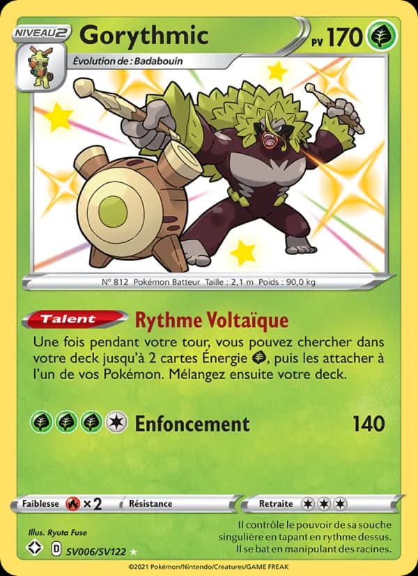 Gorythmic