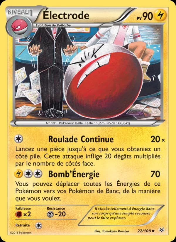 Électrode
