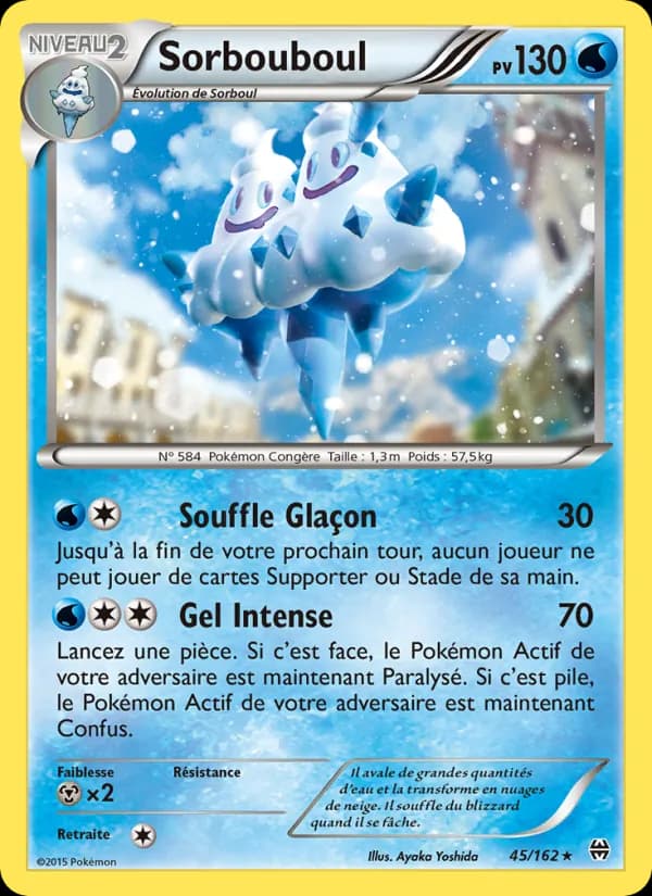 Sorbouboul