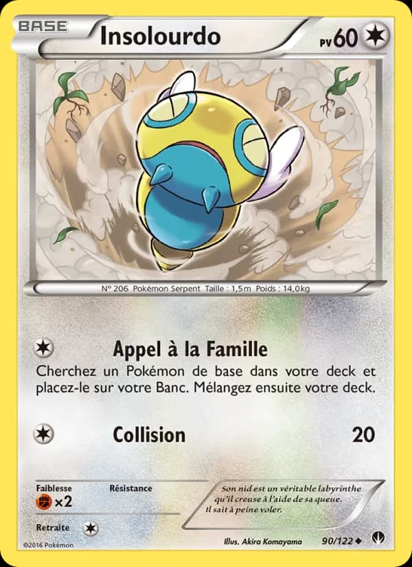 Insolourdo