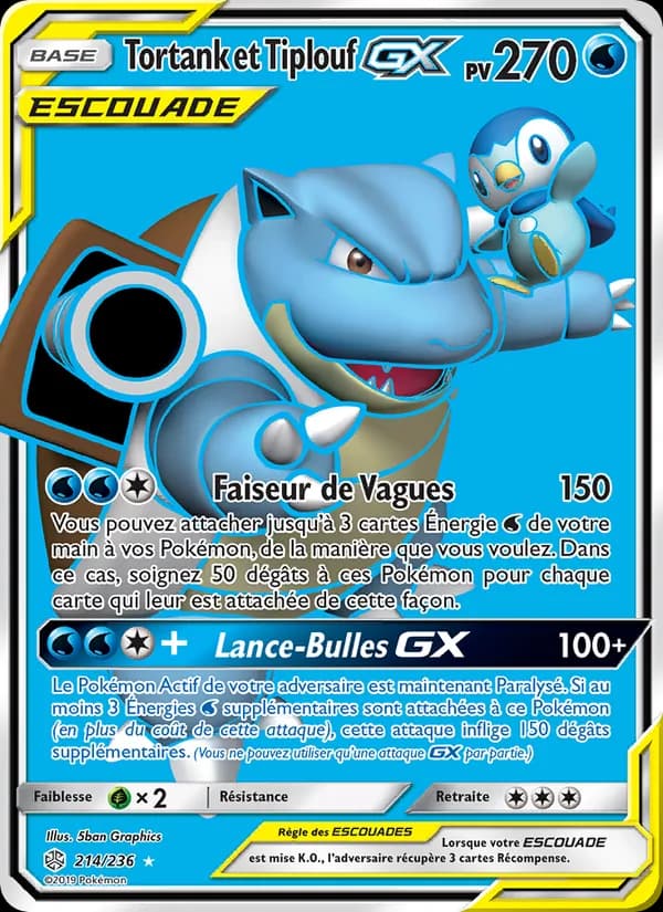 Tortank et Tiplouf GX