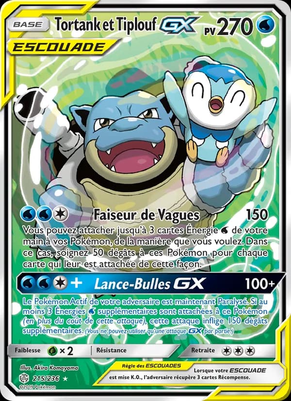 Tortank et Tiplouf GX