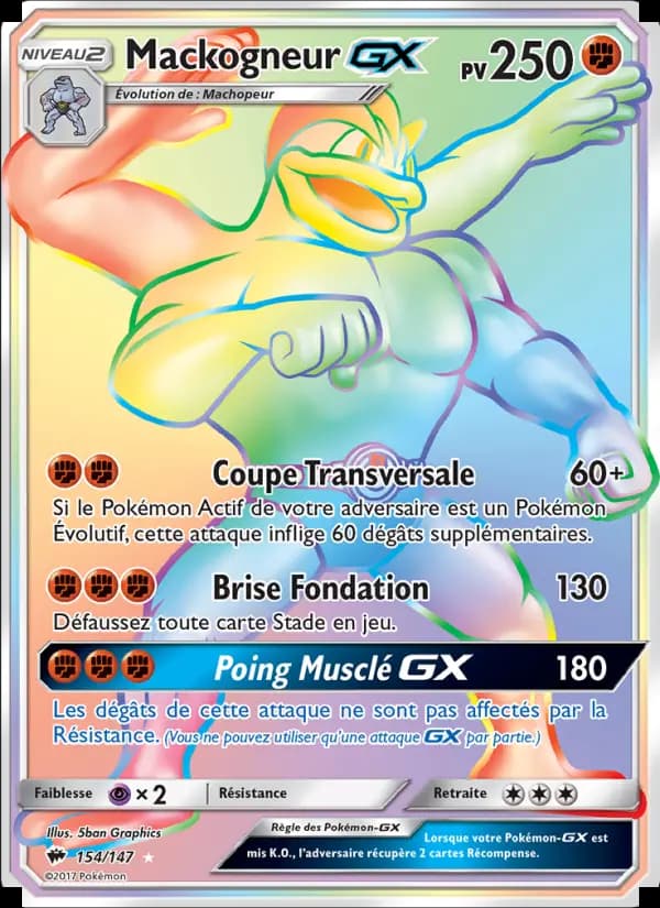 Mackogneur GX