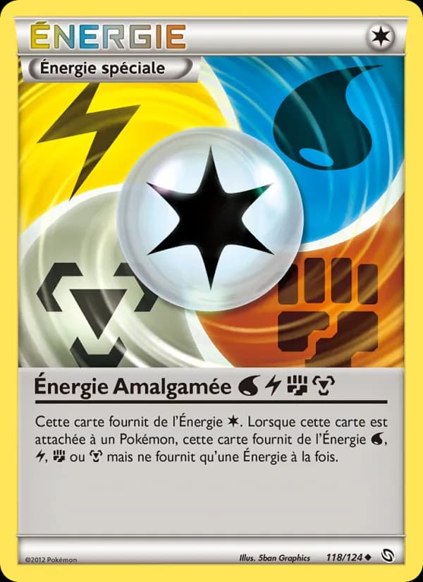 Énergie Amalgamée