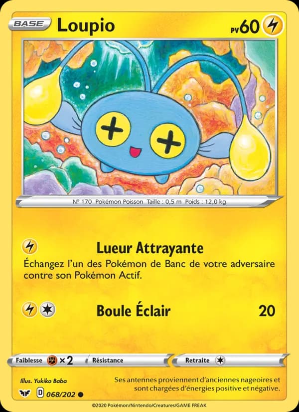 Loupio