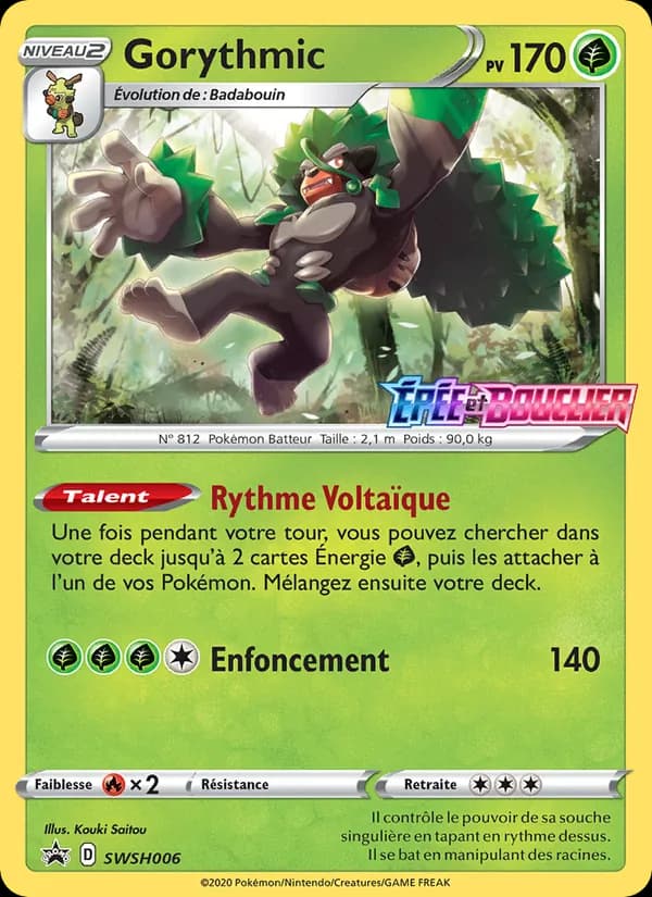 Gorythmic